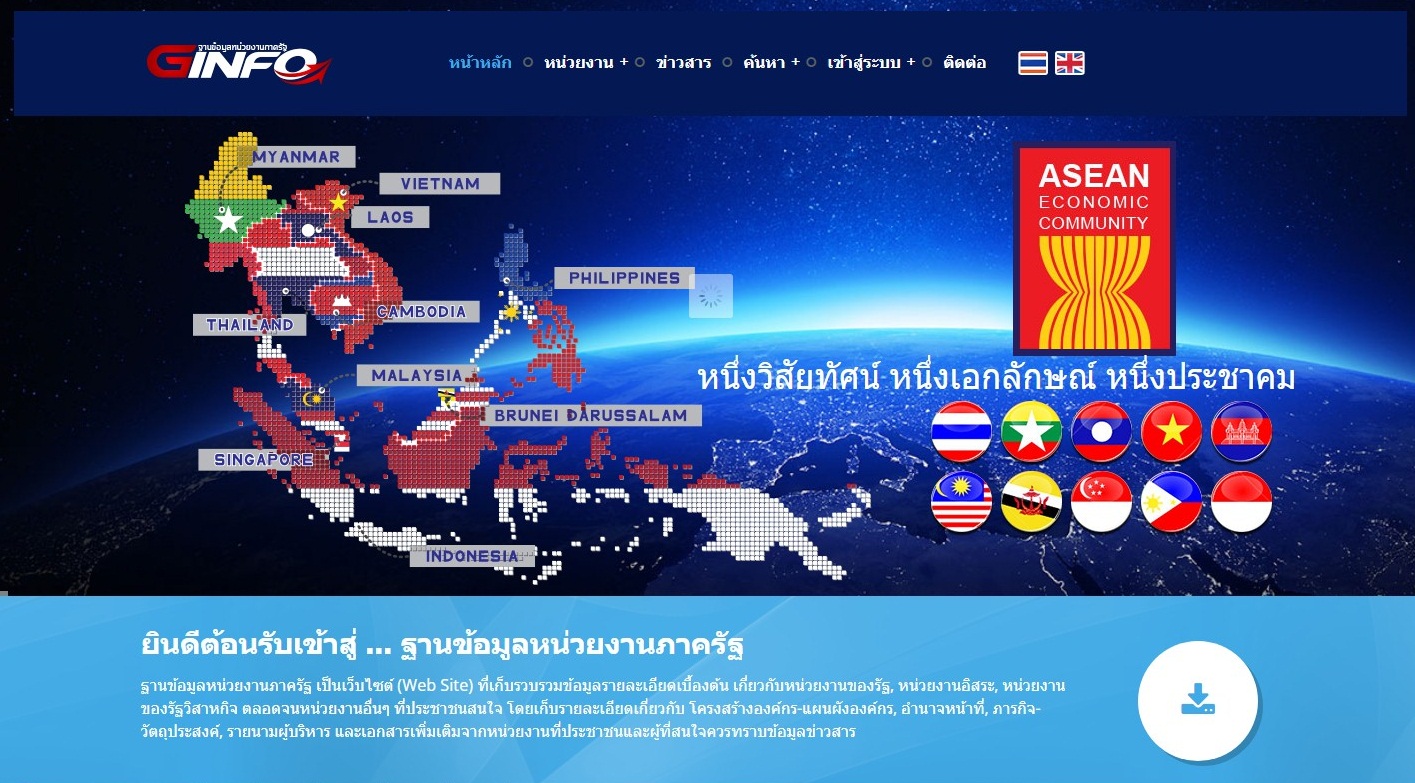 ฐานข้อมูลหน่วยงานของภาครัฐ GINFO